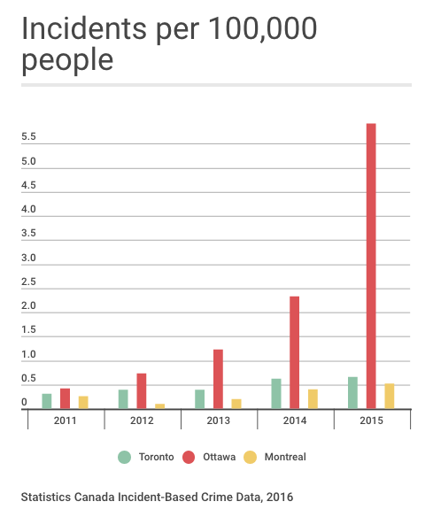 screen-shot-2016-09-23-at-08-59-16