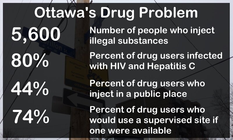 syringe-infographic-2